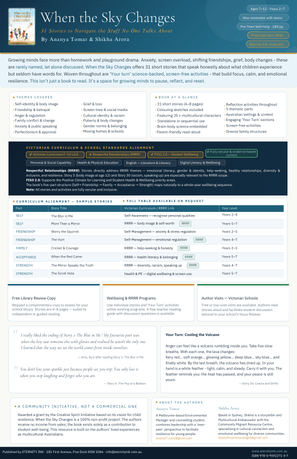 Preview of the Victorian curriculum alignment guide for When the Sky Changes